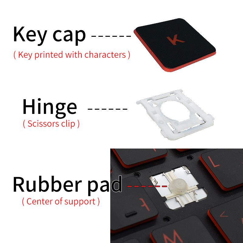 Replacement Keycap Key Cap&Sci - Gaming Accessories Aesthetic ulasan dan harga
